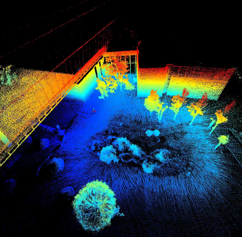 Visual SLAM: mapping and localization