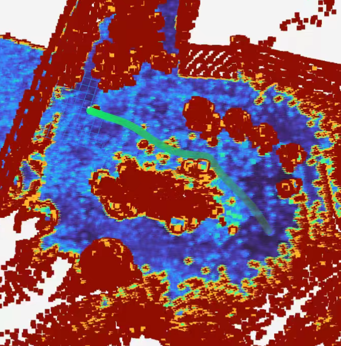 Visual SLAM: reconstructed structure
