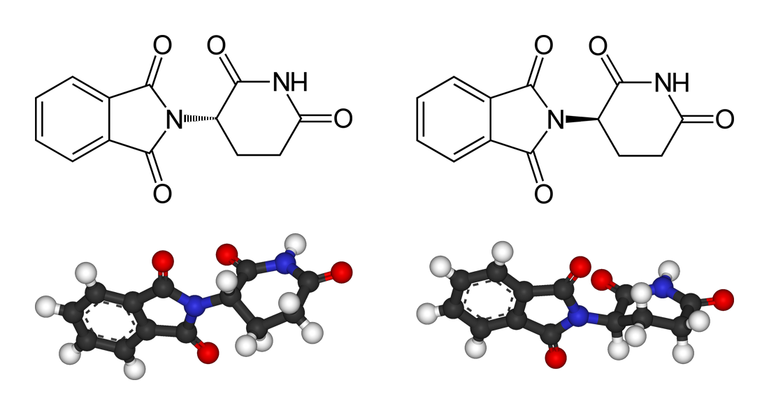 Chirality, Symmetry Breaking, and the Origin of Complexity