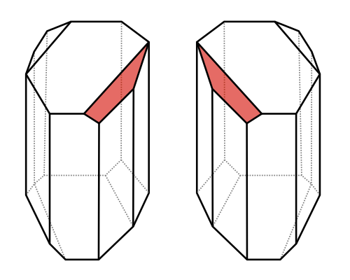 Pasteur separated the left- and right-handed crystal forms; in solution one rotated light to the left, the other to the right; an equal mixture cancelled the effect. Source: Wikipedia (public domain / CC).
